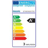 Philips CorePro R63 4,5W-60W 827 E27 Dimbaar - LED3307