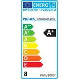 Philips - GU5.3 LED Spot - Koelwit Licht - 4000K - 7W