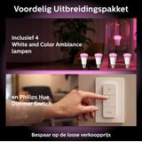 Philips - Hue - Dimmers - Wit
