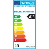 Philips Trueforce CorePro LED HPL LED-lamp Wit 3000 K 13 W E27