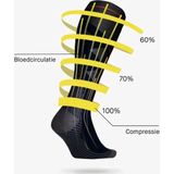 STOX - Energy Socks - Skisokken - Navy - Compressiekousen - Merino Wol