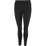 Stanno Functionals 7/8 Tight Dames