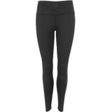 Stanno Functionals 7/8 Tight II Dames