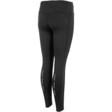 Stanno Functionals 7/8 Tight II Dames