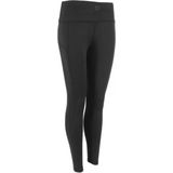 Stanno Functionals 7/8 Tight II Dames