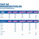 Massagestoel - Palma - Zwart - Kunstleer - 6 Automatische Programma’s