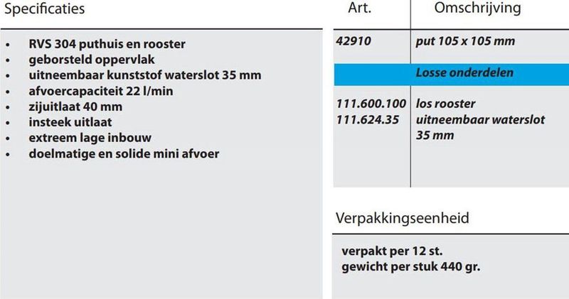 RVS doucheput 105 x 105 mm, zijuitlaat