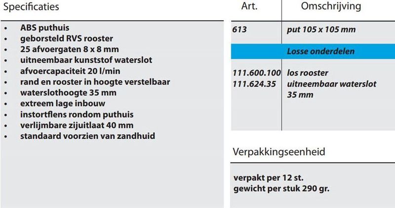 Van Den Berg - Vloerput - Kunststof - Met Rooster - 40mm Aansluiting