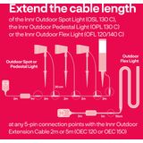 Innr verlengkabel | 2 meter (IP67, Zwart)