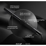 Max Pro Twist 19mm Krultang