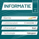 Sunred Terrasverwarmer Artix Compact 1500W Halogeen Zwart