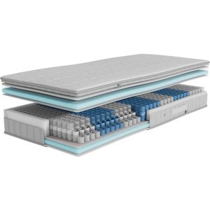 Goossens Matras Shapes 3, 160 x 210 cm pocketvering