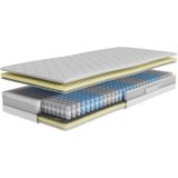 Goossens Basic Matras Shapes 2, 180 x 200 cm pocketvering