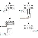 ION INDUSTRIES - LED Dimmer - 0.3-350 Watt - Inbouw - Zwart