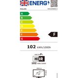 Philips 65OLED849/12 - 65 inch - 4K OLED - 2024