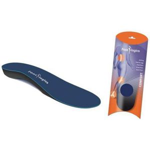 Footlogics Comfort Inlegzolen bij Doorgezakte voeten en Hielspoor- XS (35-37)