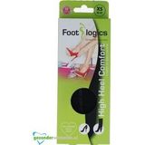 Footlogics High Heel Comfort Inlegzolen X-Small