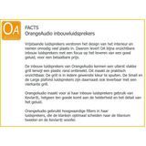 OrangeAudio - Plafondspeaker - 160 W - 2-Weg - Kevlar Woofer - Titanium Tweeter