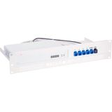 Sophos - Rack Mount Kit - Wit - Accessoires voor Serverkasten