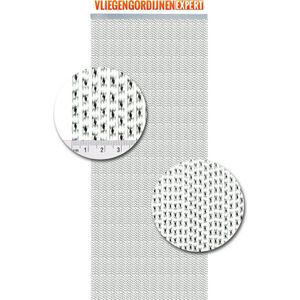 Vliegengordijnenexpert - Vliegengordijn - 92x210 cm - Transparant met Zwart