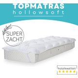 Zavelo Topmatras Hollowsoft - Topdekmatras - Topper Matras - Matrastopper - 160 x 200 cm