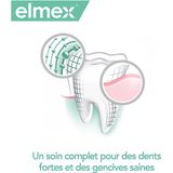 Elmex Sensitive Original Tandpasta Set van