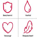 Unicura Handzeep Mild met pompje