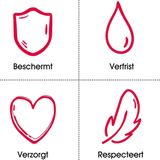 Unicura Vloeibare Zeep Hydra 250ml