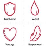 Unicura Vloeibare Handzeep Anti Bacterieel Balans 250ml