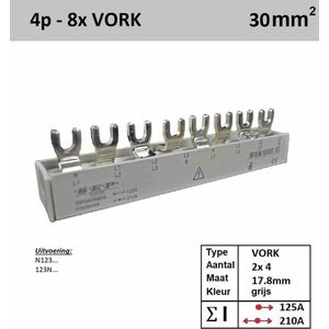 SEP Europe - Kamrail Vork - 4 Fase - 12pol. - 17,8mm