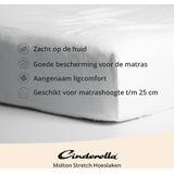 Cinderella Molton Hoeslaken - Matrasbeschermer - Beschermt tegen Incontinentie - 90x200 cm - Tot 25 cm  - Wit