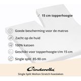Cinderella Molton Cinderella Hoeslaken 1 Persoons Polyester Splittopper Tot 15 hoog Wit