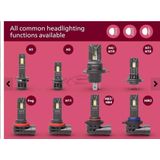 Philips - Ultinon Access - LED Autoverlichting - Wit - Energiezuinig