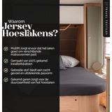 Walra Travel Textiles - Camper en caravan beddengoed - Multifit jersey hoeslaken - Queens bed - Grijs