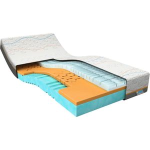 Slow Motion 3 160 x 200 cm | Traagschuim matras | Koudschuim matras | Clima Support | Goede ventilatie | 7 comfortzones | Soft matras |