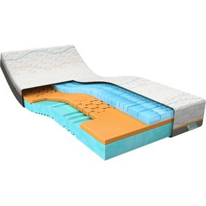 Slow Motion 4 100 x 200 cm | Traagschuim matras | Koudschuim matras | Clima Support | Goede ventilatie | 7 comfortzones | Firm matras |