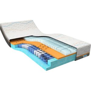 M line Traagschuim matras Slow Motion 5 70 x 200 cm