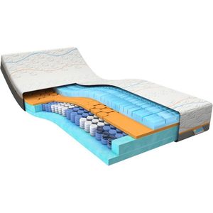 M line Traagschuim matras Slow Motion 6 90 x 200 cm