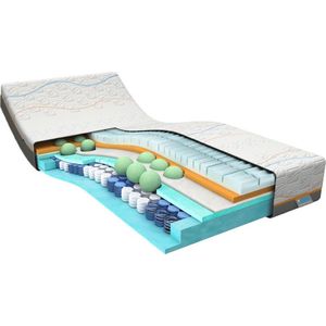 M line Traagschuim matras Slow Motion 7 80 x 200 cm