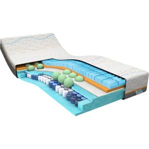 M line Traagschuim matras Slow Motion 8 80 x 210 cm