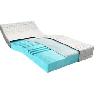 Slow Motion 1 80 x 200 cm | Traagschuim matras | Koudschuim matras | Goede ventilatie | 5 comfortzones | Soft matras |