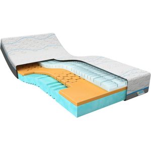 Cool Motion 3 90 x 200 | Traagschuim matras | Koudschuim matras | Body adapt zone | Goede ventilatie | 7 comfortzones | Soft matras |