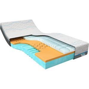 Cool Motion 3 180 x 200 | Traagschuim matras | Koudschuim matras | Body adapt zone | Goede ventilatie | 7 comfortzones | Soft matras |