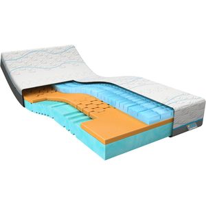 Cool Motion 4 140 x 200 cm | Traagschuim matras | Koudschuim matras | Body adapt zone | Goede ventilatie | 7 comfortzones | Firm matras |