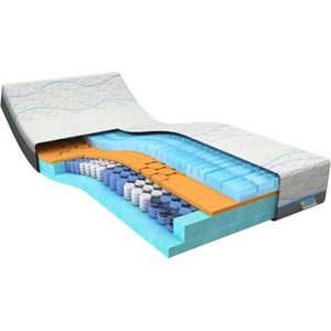 Cool Motion 6 80 x 200 cm | Traagschuim matras | Koudschuim matras | Body adapt zone | 7-zones pocketvering | Goede ventilatie | 7 comfortzones | Firm matras |