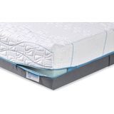 Matras Cool Motion 6 | M line