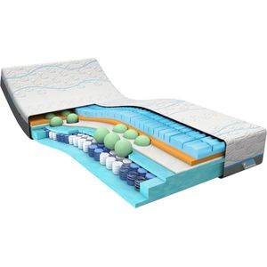 M line Cool Motion 8 matras 80 x 200 cm