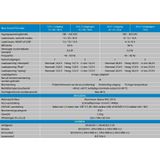 Victron Blue Smart IP22 Acculader (1) CEE