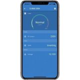 Victron Energy - 24/3000 Smart Battery Inverter - Blauw - 3000W - 24V DC