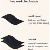 Moodies - Menstruatie Zwemkleding - Boxer Zwembroekje - Print Oranje - Gemiddeld Kruisje